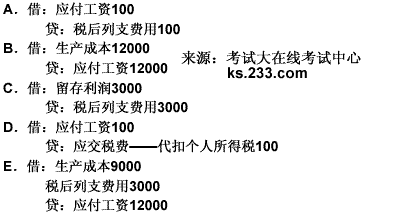 2011年注冊(cè)稅務(wù)師《稅務(wù)代理實(shí)務(wù)》考前沖刺試卷解析 工商事務(wù)代理核心要點(diǎn)