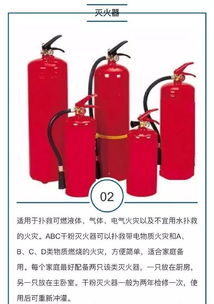 家庭必備4種消防器材，守護(hù)家人安全