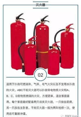 家庭防火，安全為先 這四種消防器材不可或缺